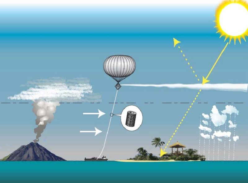 geoengineering_solar radiation management_chemtrails_
